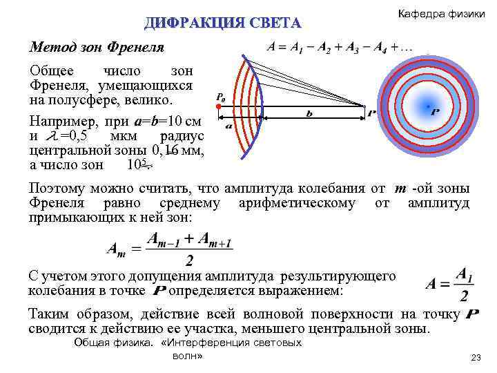 ДИФРАКЦИЯ СВЕТА Кафедра физики Метод зон Френеля Общее число зон Френеля, умещающихся на полусфере,