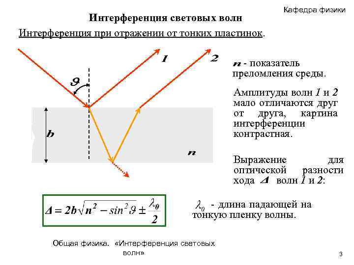 Показатель преломления волны