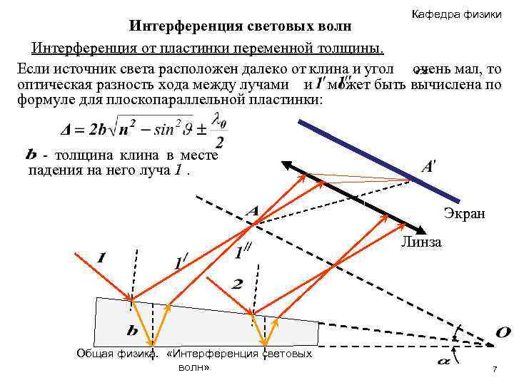 Кафедра физики Интерференция световых волн Интерференция от пластинки переменной толщины. Если источник света расположен
