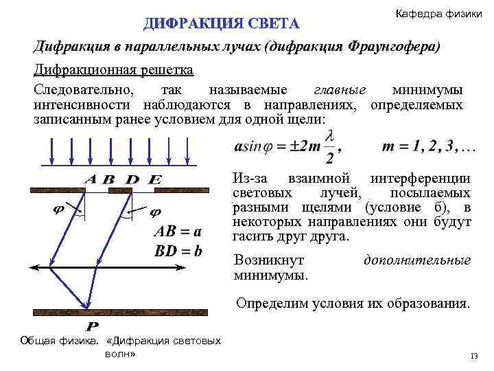 Кафедра физики ДИФРАКЦИЯ СВЕТА Дифракция в параллельных лучах (дифракция Фраунгофера) Дифракционная решетка Следовательно, так