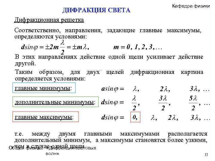 Условие максимума дифракционной картины полученной с помощью решетки