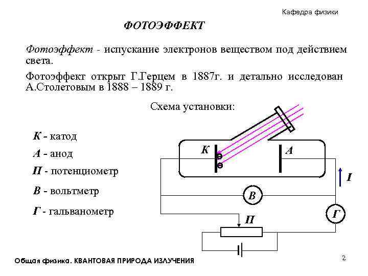 Кафедра физики ФОТОЭФФЕКТ Фотоэффект - испускание электронов веществом под действием света. Фотоэффект открыт Г.