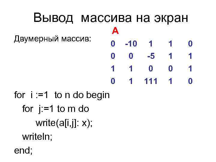 Вывод массива на экран Двумерный массив: for i : =1 to n do begin