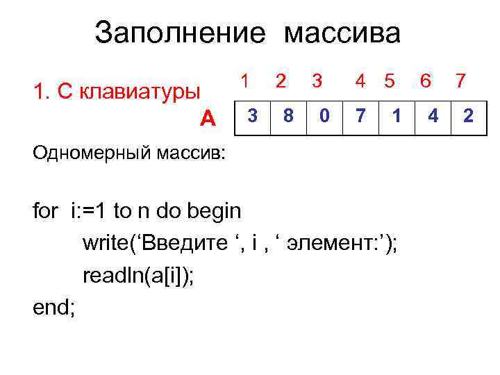 Заполнение массива. Заполнение массива с клавиатуры. Одномерный массив с клавиатуры. Заполнение массива данными. Заполнение массива_1.