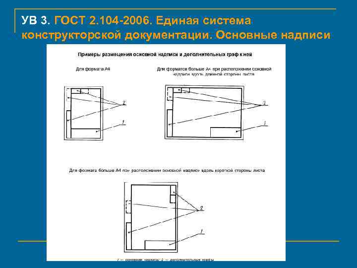 Инженерная и компьютерная графика что это