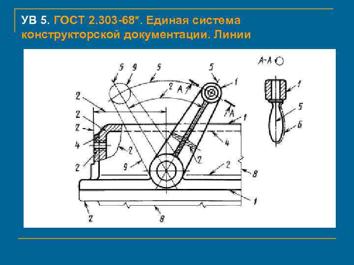 УВ 5. ГОСТ 2. 303 -68*. Единая система конструкторской документации. Линии 