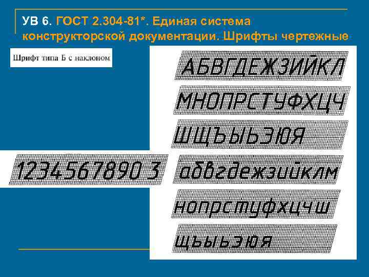 УВ 6. ГОСТ 2. 304 -81*. Единая система конструкторской документации. Шрифты чертежные 