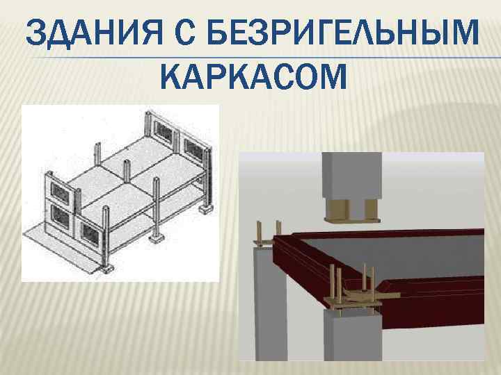 ЗДАНИЯ С БЕЗРИГЕЛЬНЫМ КАРКАСОМ 