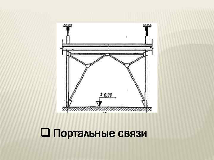 Портальная связь фото