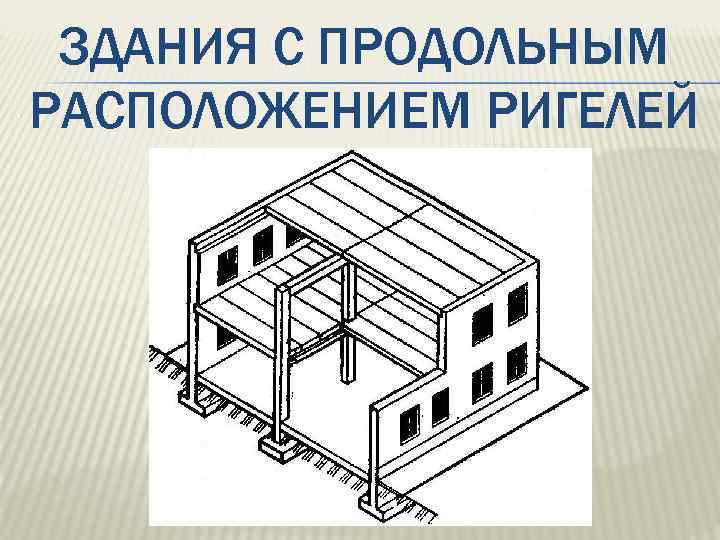 Что не относится к техническим системам здания компьютер мебель