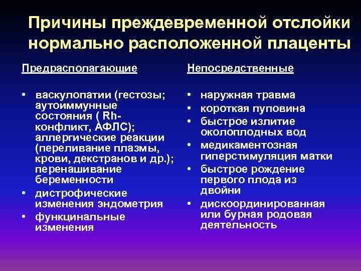 Причины преждевременной отслойки нормально расположенной плаценты Предрасполагающие Непосредственные • васкулопатии (гестозы; аутоиммунные состояния (