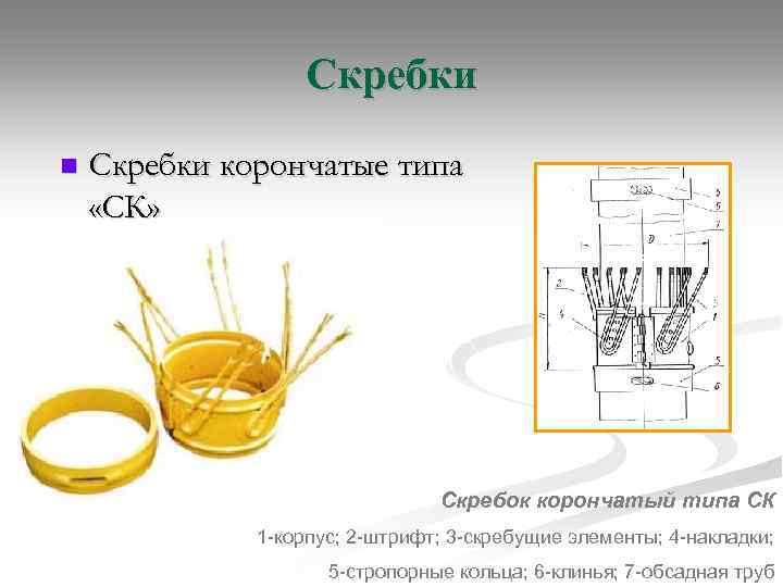 Скребки n Скребки корончатые типа «СК» Скребок корончатый типа СК 1 -корпус; 2 -штрифт;