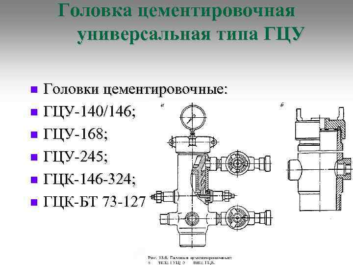 Чертеж цементировочной головки