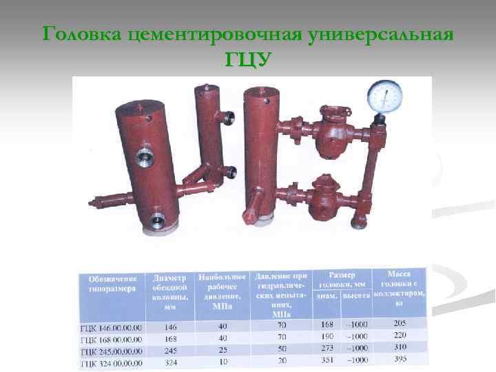 Цементировочная головка схема