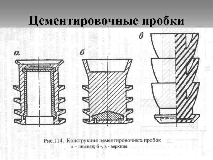 Цементировочная головка схема