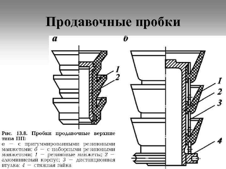 Продавочные пробки 