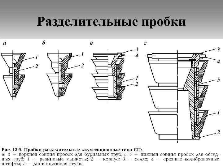 Чертеж цементировочной головки