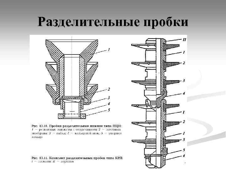 Разделительные пробки 