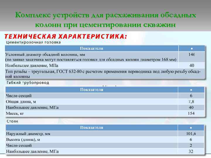 Комплекс устройств для расхаживания обсадных колонн при цементировании скважин 