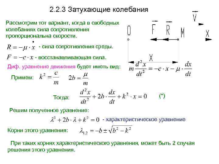 Сила сопротивления отрицательная