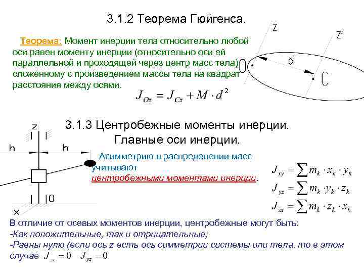 3. 1. 2 Теорема Гюйгенса. Теорема: Момент инерции тела относительно любой оси равен моменту