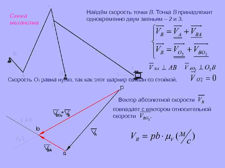 Схема механизма Найдём скорость точки В. Точка В принадлежит одновременно двум звеньям – 2