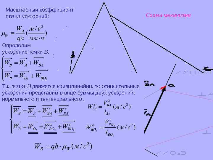 Масштабный коэффициент плана ускорений: Определим ускорение точки В. Т. к. точка В движется криволинейно,