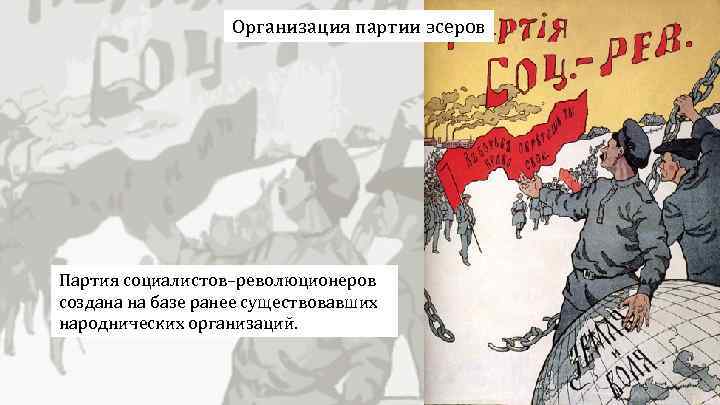 Организация партии эсеров Партия социалистов–революционеров создана на базе ранее существовавших народнических организаций. 