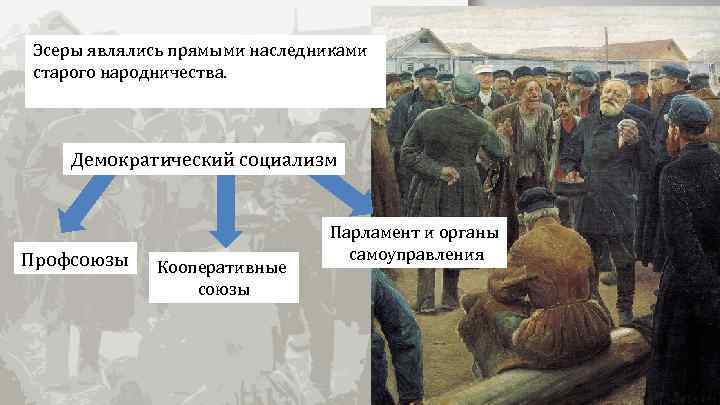 Эсеры являлись прямыми наследниками старого народничества. Демократический социализм Профсоюзы Кооперативные союзы Парламент и органы