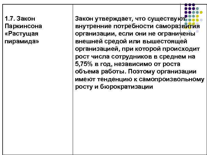 1. 7. Закон Паркинсона «Растущая пирамида» Закон утверждает, что существуют внутренние потребности саморазвития организации,
