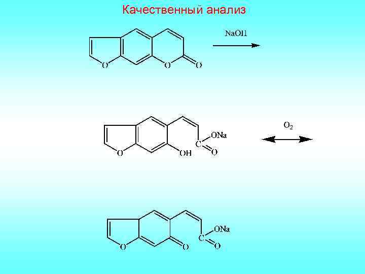 Качественный анализ 