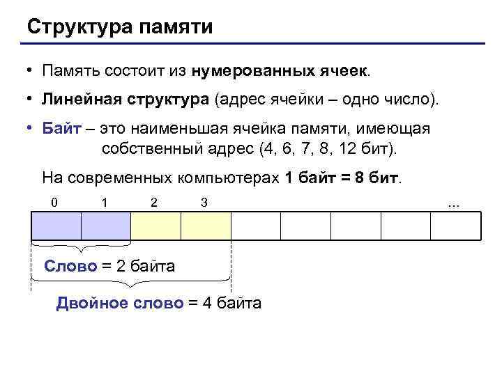 Структура памяти • Память состоит из нумерованных ячеек. • Линейная структура (адрес ячейки –