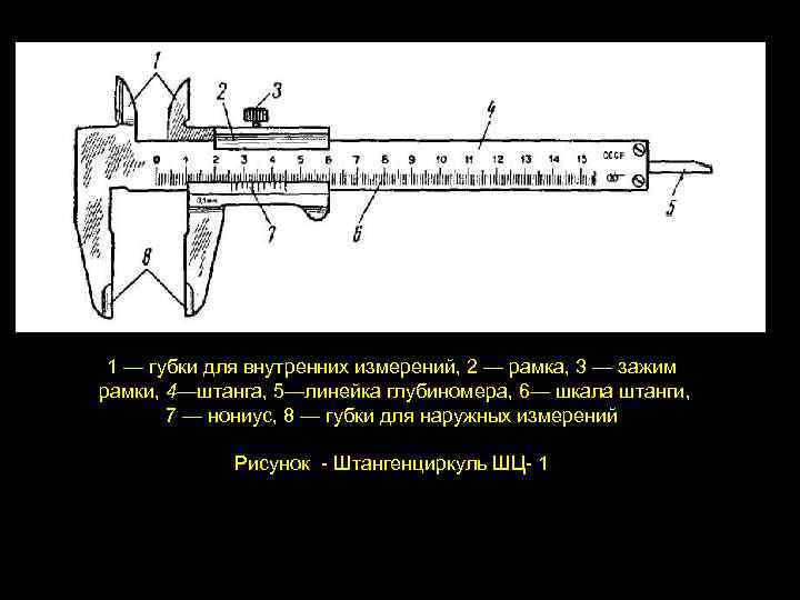 Класс точности штангенциркуля 1