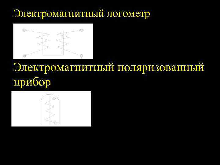 Электромагнитный логометр Электромагнитный поляризованный прибор 