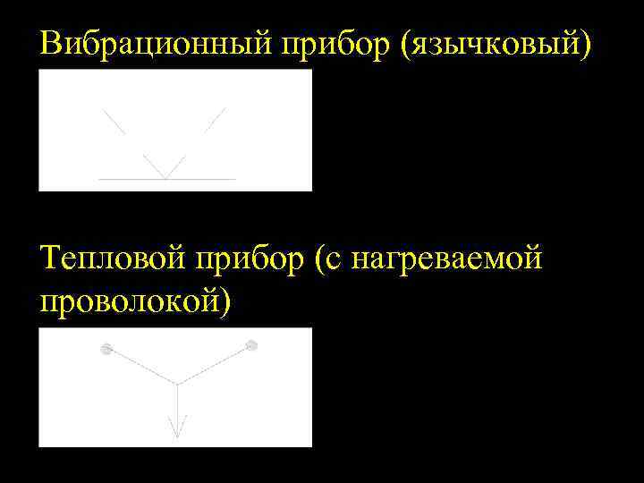 Вибрационный прибор (язычковый) Тепловой прибор (с нагреваемой проволокой) 