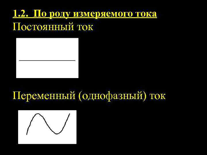 1. 2. По роду измеряемого тока Постоянный ток Переменный (однофазный) ток 