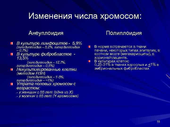 Изменения числа хромосом: Анеуплоидия В культуре лимфоцитов - 5, 9% (гиподиплоидия – 5, 2%,
