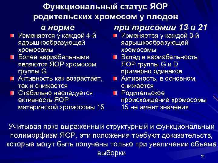 Функциональный статус ЯОР родительских хромосом у плодов в норме при трисомии 13 и 21