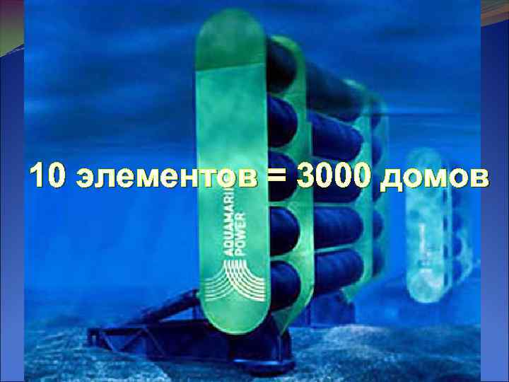 10 элементов = 3000 домов 