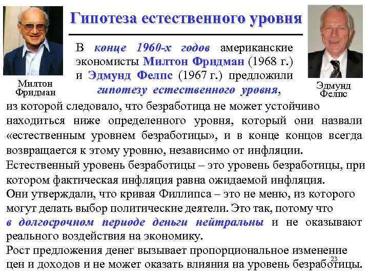 Гипотеза естественного уровня В конце 1960 -х годов американские экономисты Милтон Фридман (1968 г.