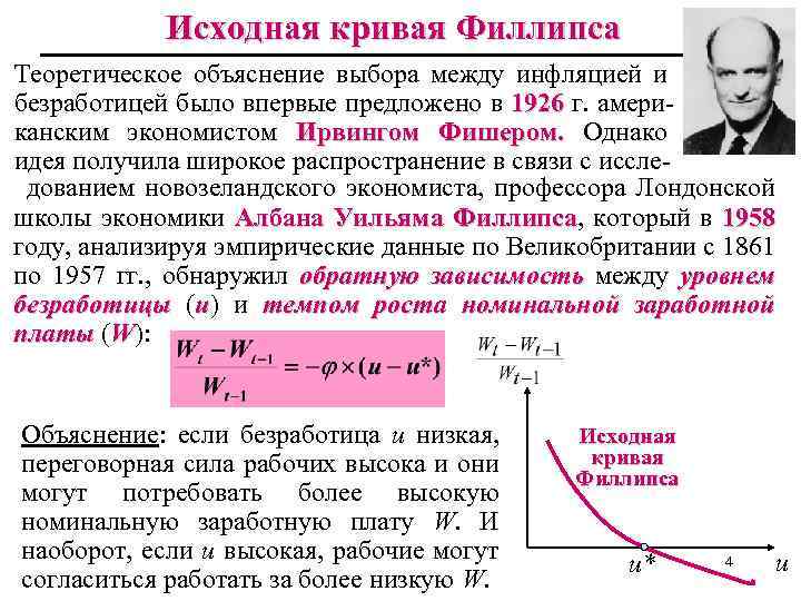 Исходная кривая Филлипса Теоретическое объяснение выбора между инфляцией и безработицей было впервые предложено в