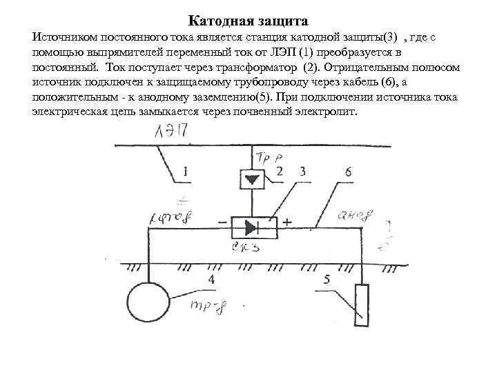 Принципиальная схема катодной защиты