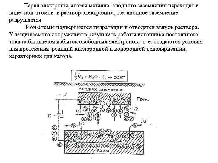  Теряя электроны, атомы металла анодного заземления переходят в виде ион-атомов в раствор электролита,