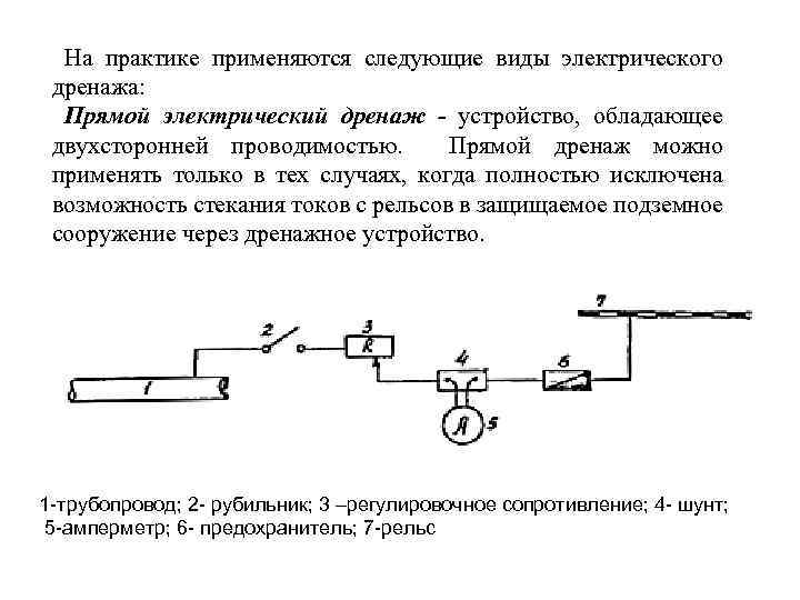 На практике применяются следующие виды электрического дренажа: Прямой электрический дренаж - устройство, обладающее двухсторонней