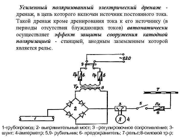 Усиленный поляризованный электрический дренаж - дренаж, в цепь которого включен источник постоянного тока. Такой