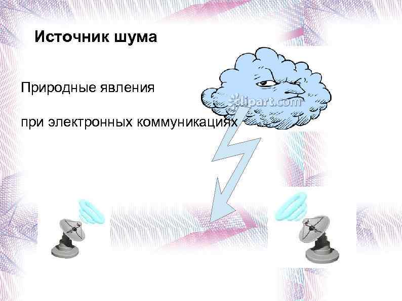 Источник шума Природные явления при электронных коммуникациях 
