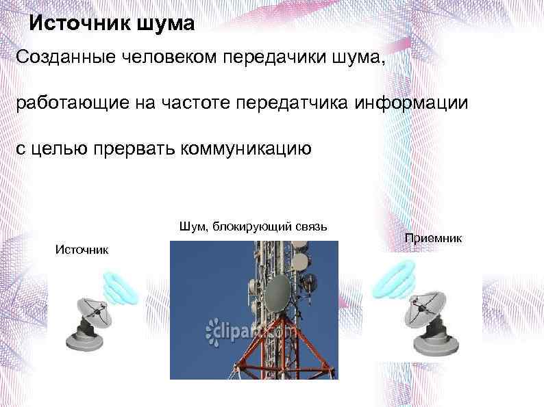 Источник шума Созданные человеком передачики шума, работающие на частоте передатчика информации с целью прервать