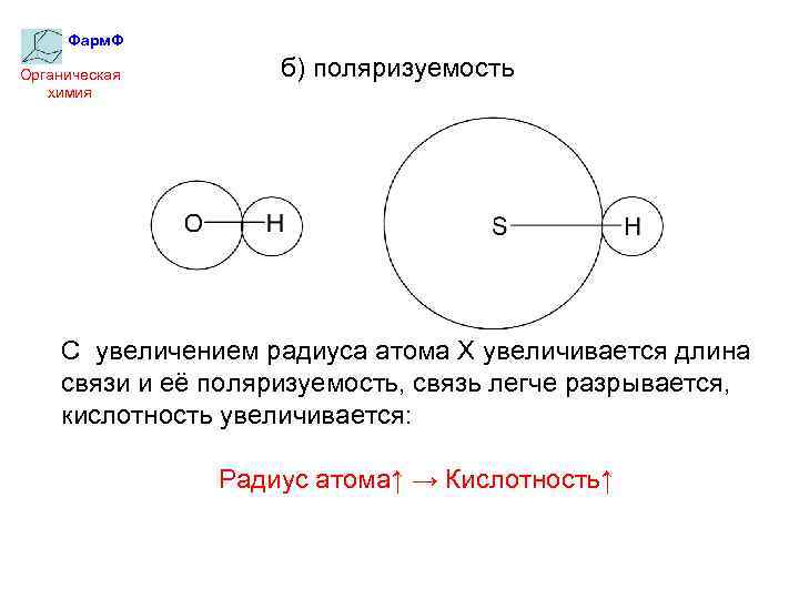 Фарм. Ф Органическая химия б) поляризуемость С увеличением радиуса атома Х увеличивается длина связи