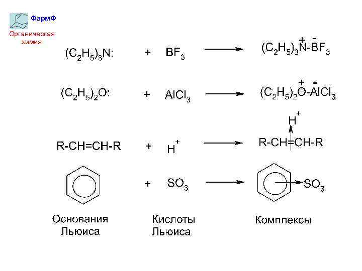 Теория льюиса кислоты. Основания Льюиса. Основание по Льюису. Электронная теория кислот и оснований Льюиса. Кислоты и основания по Льюису.