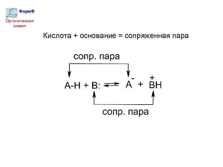 Фарм. Ф Органическая химия Кислота + основание = сопряженная пара 